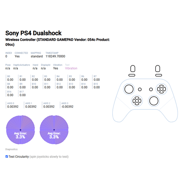 PS4 GuliKit TMR Hall Effect Joysticks | 1 Pair